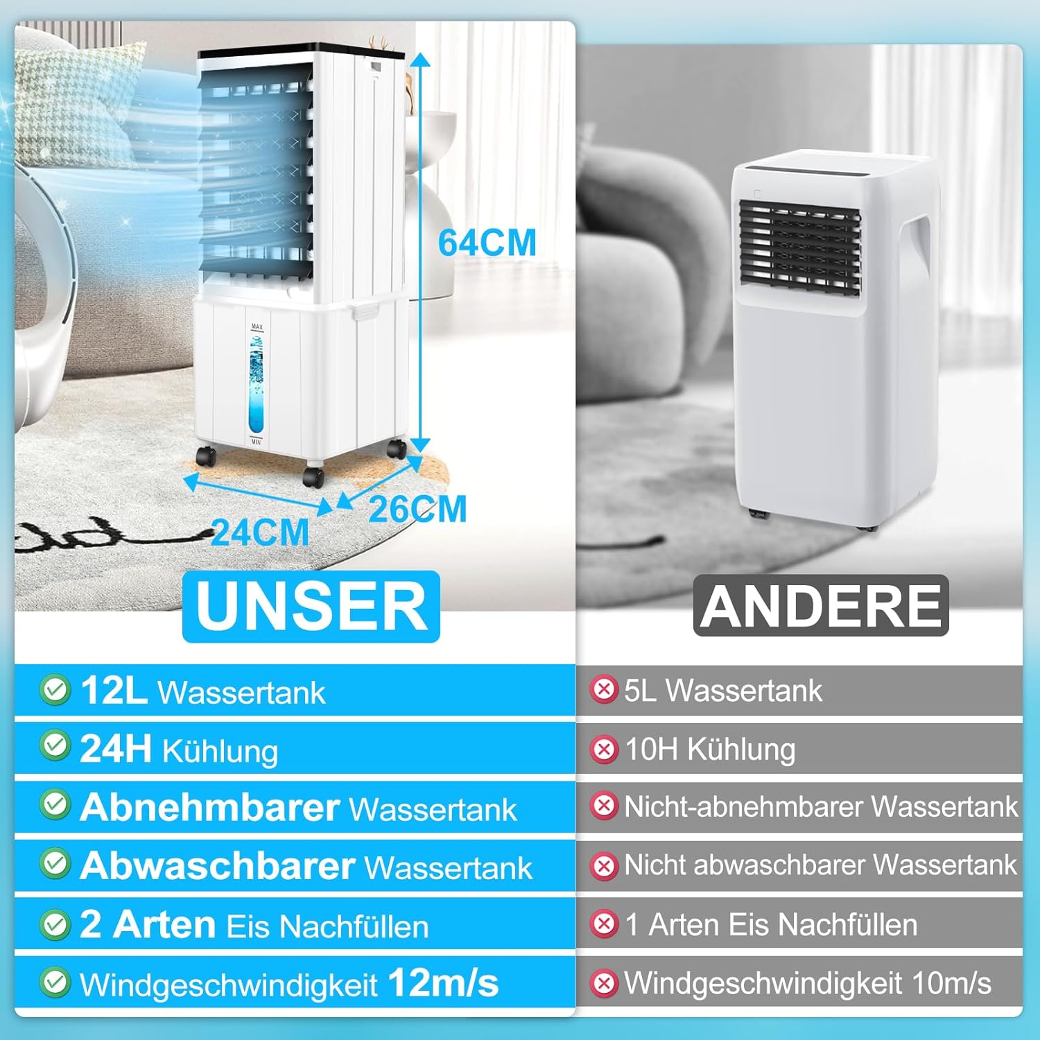 Airconditioner zonder afvoerslang, 12L 60W Mobiele Airconditioner met 12H Timer, 3 Modi, 40dB, 120° Oscillatie, Afneembare Watertank, Afstandsbediening, Stille Luchtkoeler Air Conditioner voor Woning Kamer Ruimtes