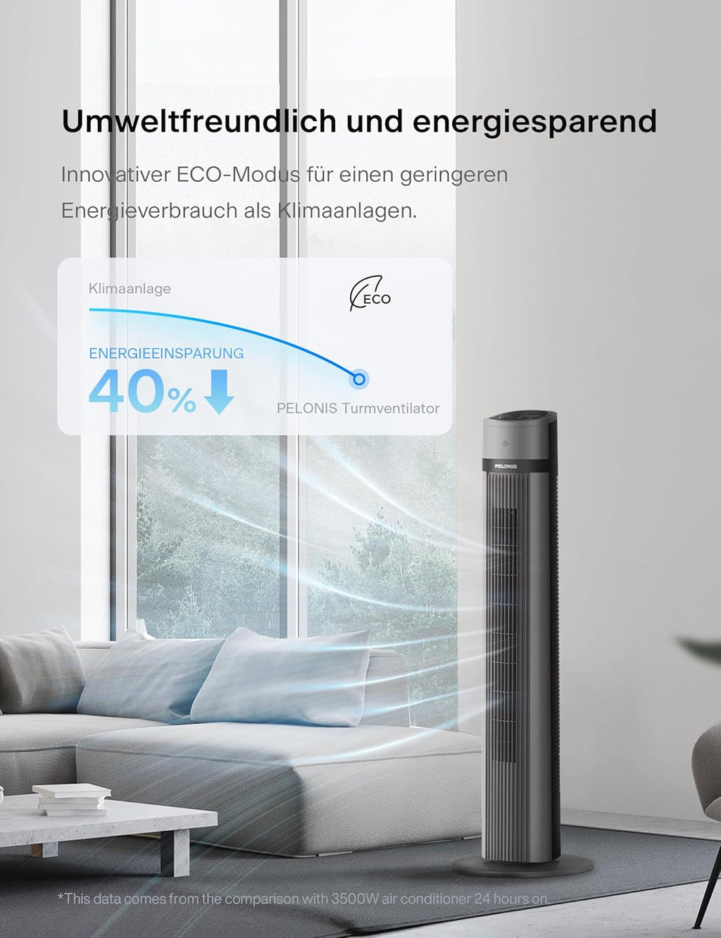 PELONIS Luchtkoeler met waterkoeling, Mobiele airconditioning, 5L Ventilator met waterkoeling, Luchtbevochtiger met afstandsbediening, 355m³/u Airconditioner zonder afvoerslang