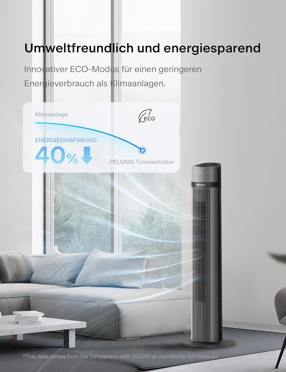PELONIS Luchtkoeler met waterkoeling, Mobiele airconditioning, 5L Ventilator met waterkoeling, Luchtbevochtiger met afstandsbediening, 355m³/u Airconditioner zonder afvoerslang