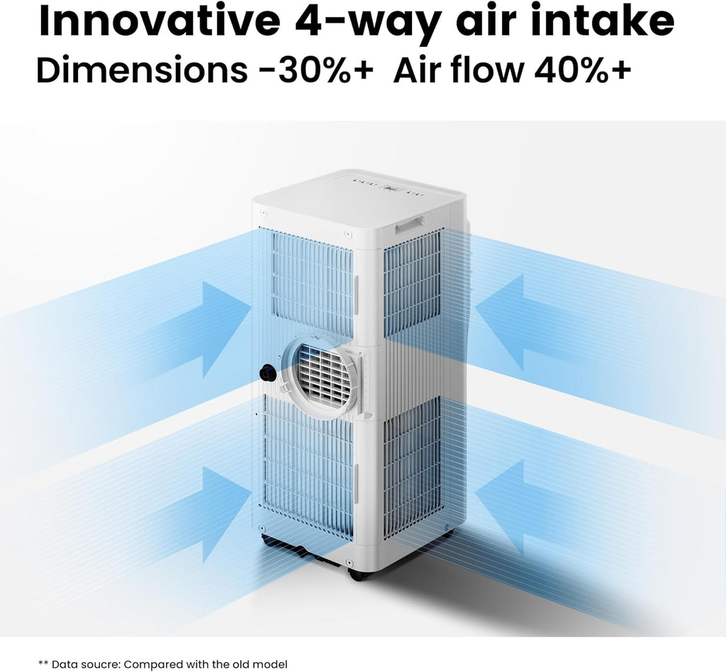 Comfee Mobiele Airco MPPH-09CRN7, 9000 BTU 2,6kW, Koelen&Ventileren&Ontvochtigen, Ruimtegrootte tot 88m³(33㎡), Mobiele Airconditioner met Afvoerslang