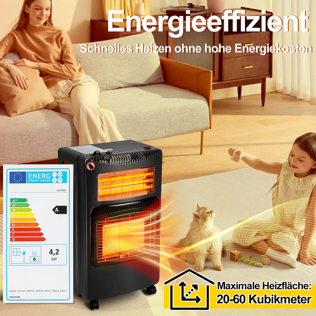 Sonnewelt Gasverwarming 4200W en 1260W gas-elektrische kachel met gasdrukregelaar, gasslang, gasflesadapter