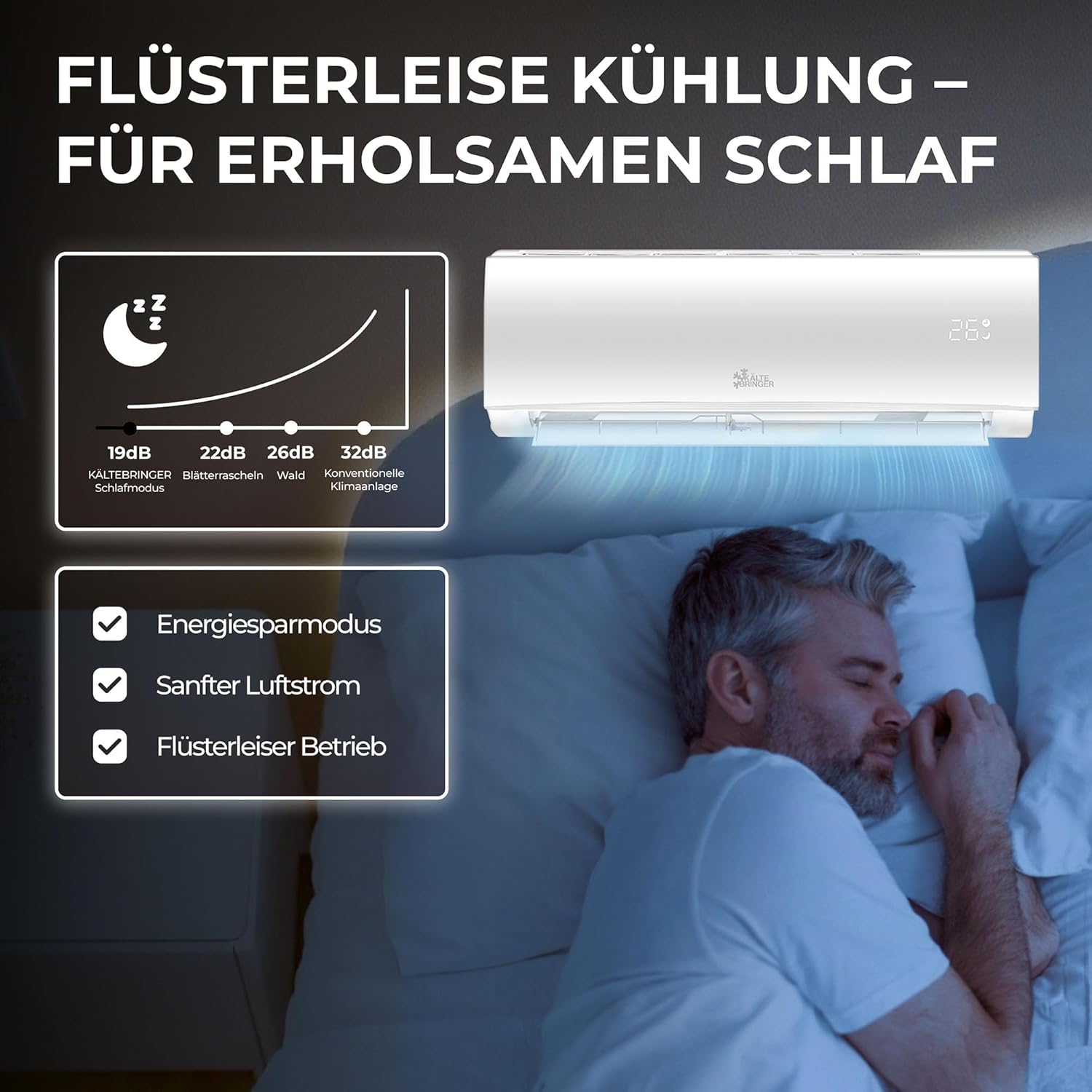 Kältebringer Split Airconditioner Quick Connect - 12000 BTU (3,4 kW) Airconditioner met Verwarmingsfunctie, Wifi & App, tot 91m², zeer stil - 5m Koperleiding, Koelmiddel R32, Montagemateriaal, Muurbeugel