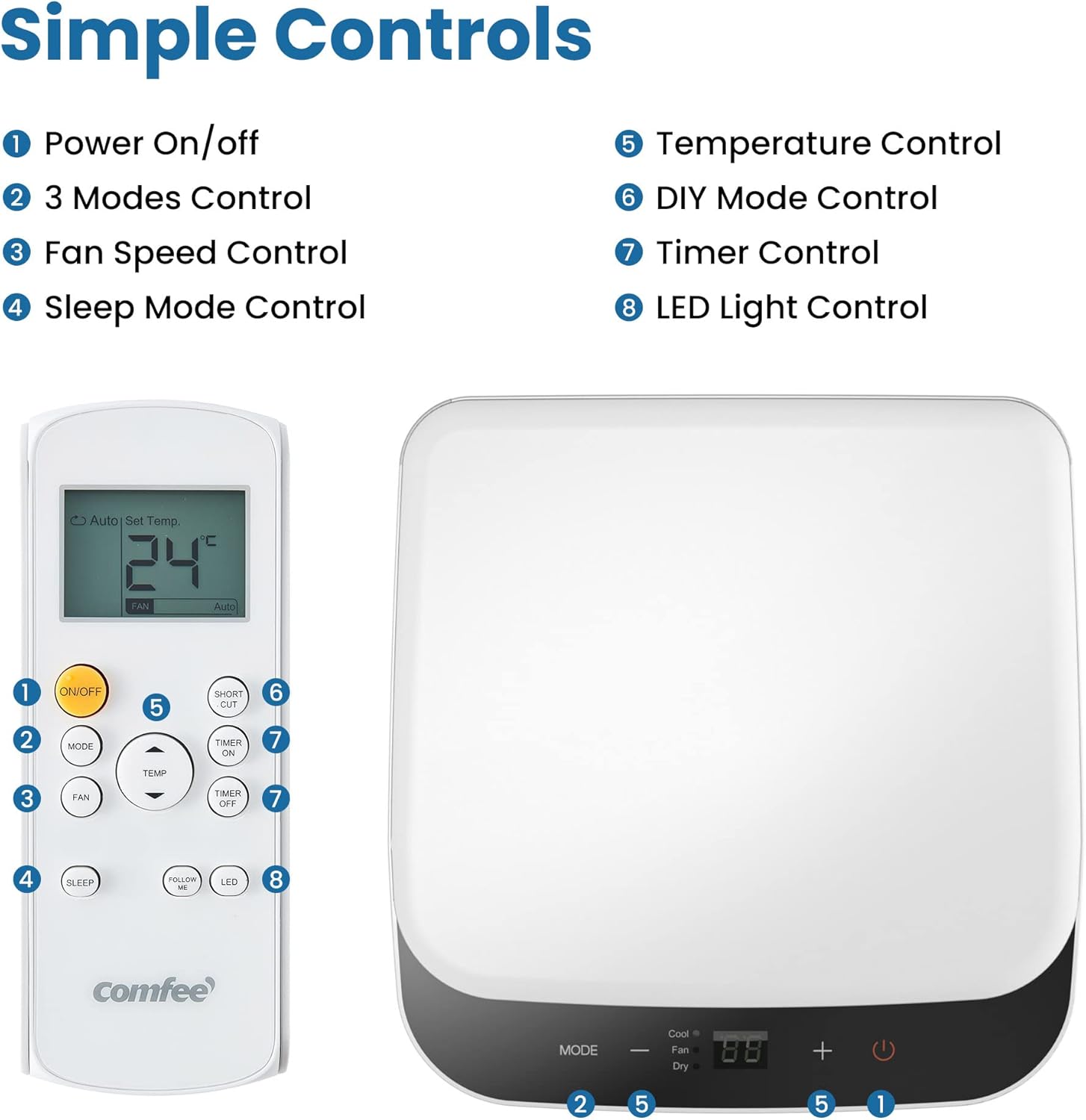 Comfee Mobiele Airco MPPH-09CRN7, 9000 BTU 2,6kW, Koelen&Ventileren&Ontvochtigen, Ruimtegrootte tot 88m³(33㎡), Mobiele Airconditioner met Afvoerslang