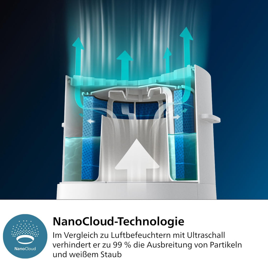 Philips Air Performer 2-in-1: Luchtzuiveraar en Ventilator - Reinigt 70 m², Verwijdert 99,97% van allergenen en verontreinigende stoffen. HEPA-filter, Slimme sensoren, Alexa, App. (AMF765/10)