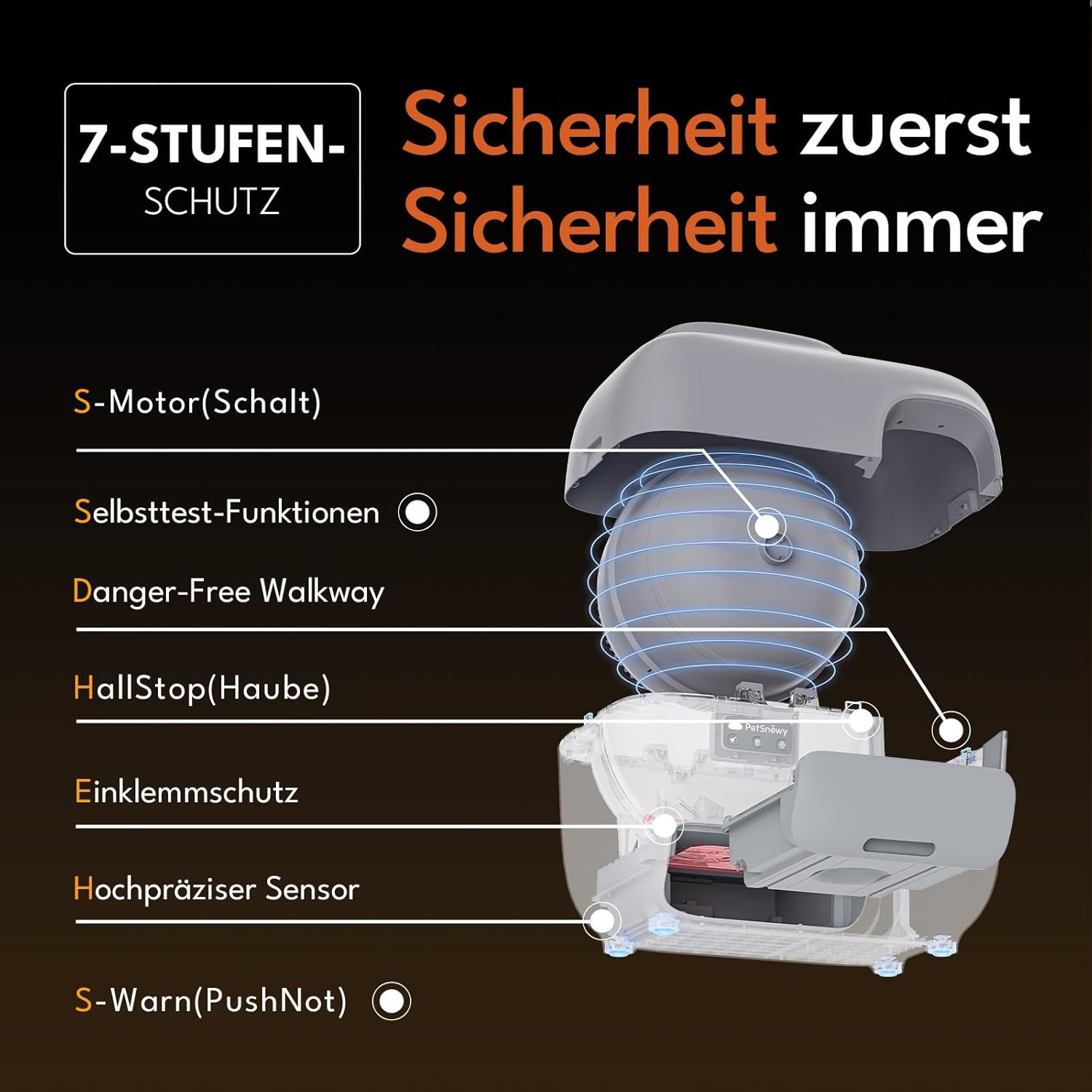 PetSnowy Zelfreinigende Kattenbak met TiO2-geurbestrijdingssysteem, App-bediening, Automatische verpakking voor Grote Katten & Meerdere katten 1,5-9 kg, Max Capaciteit van 83L (2025 Premium)