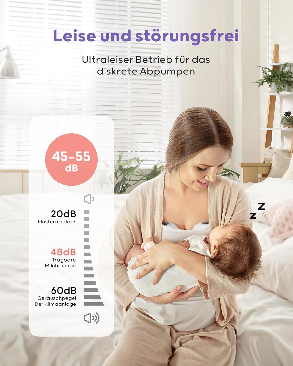 Nuliie Elektrische Borstkolf Draagbare S32, Handsfree Elektrische Borstkolf 4 Modi 9 Niveaus met 18/21/24 mm comfortabele flens, discreet, met reserveonderdelen inbegrepen (2 stuks, wit)