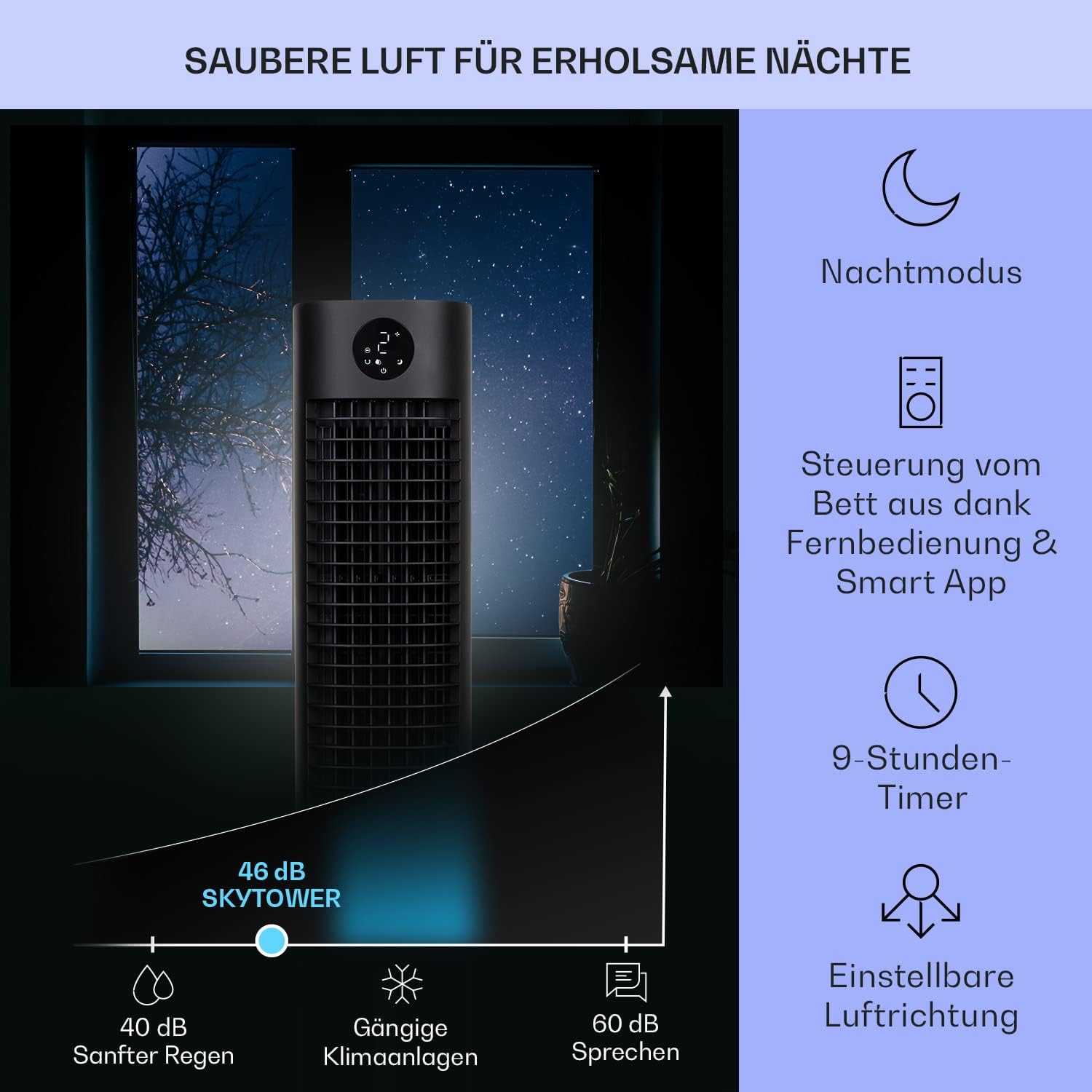 Klarstein Luchtkoeler met Waterkoeling, 5-in-1 Verdampingskoeler, Luchtbevochtiger, Ventilator & Luchtreiniger, Mobiele Airconditioner Luchtkoeler met App-Bediening, 80W Air Cooler, 462m³/h Luchtstroom, Wit