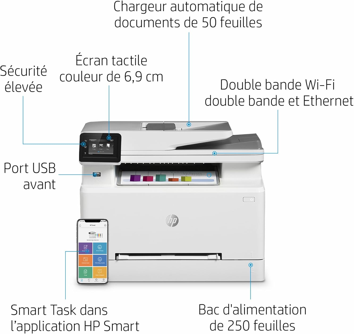 HP Color LaserJet Pro MFP 3302fdwg multifunctionele kleurenlaserprinter, fax, automatisch dubbelzijdig afdrukken, touchscreen, wifi, ethernet, USB, HP Wolf Pro Security