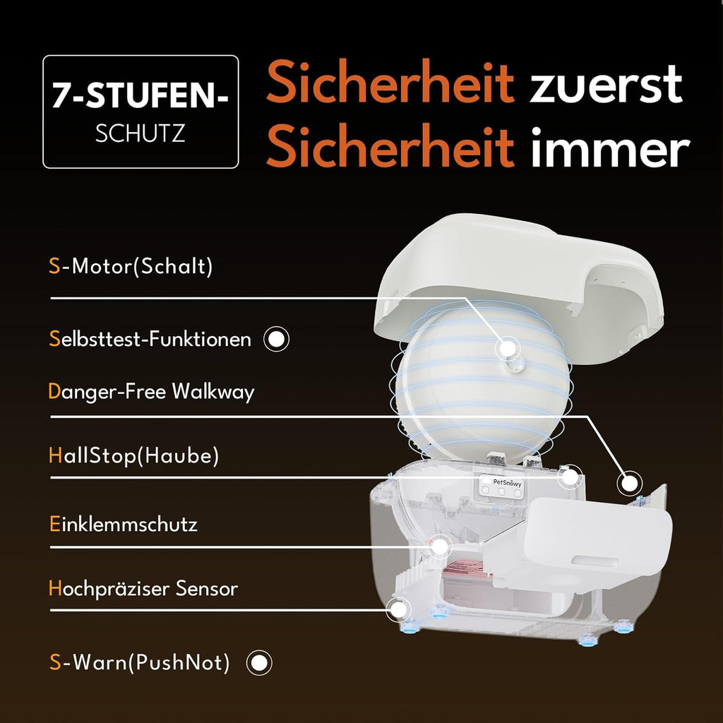 PetSnowy Zelfreinigende Kattenbak met TiO2-geurbestrijdingssysteem, App-bediening, Automatische verpakking voor Grote Katten & Meerdere katten 1,5-9 kg, Max Capaciteit van 83L (2025 Premium)