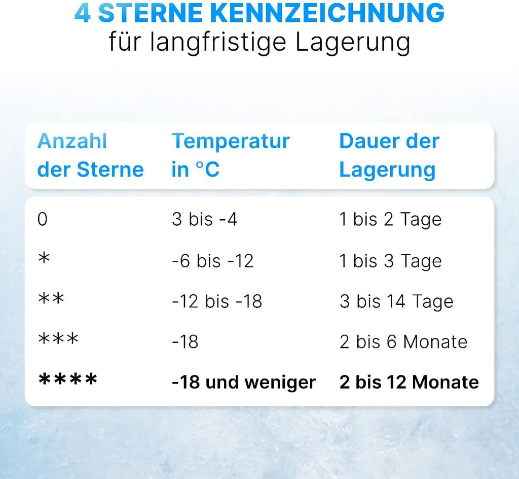 Bomann® Vriezer 87L | Kleine vriezer met temperatuurbereik ≤ -18°C | 3 laden | Vriezer met verwisselbare deuraanslag | Kleine vriezer GS 7253 wit