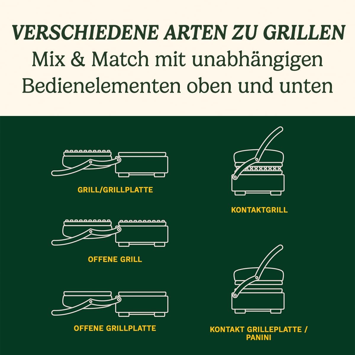 Cuisinart Hot Plate Entertaining Grill & Griddle | XL Elektrische Plancha Grill, Teppanyaki Grillplaat voor thuis | Afneembare plaat met antiaanbaklaag, 2-zone temperatuurregeling tot 260°C