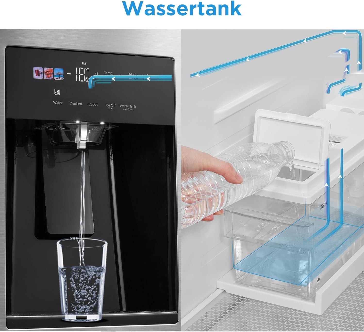 Midea KS-DDX 6.32 WT Amerikaanse koelkast/178,8 cm hoogte/254 kWh/jaar/No Frost/Dual Inverter Compressor/met 3-in-1 water-/ijsdispenser en watertank, Dark Inox